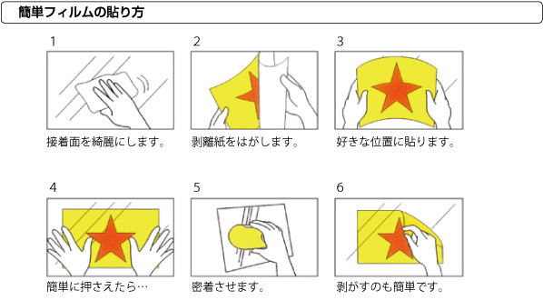 簡単フィルムの貼り方